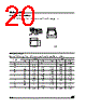 M24C32-R Datasheet HTML 20Page - STMicroelectronics 