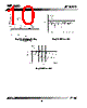 MP7683KS Datasheet HTML 10Page - Exar Corporation 