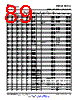 OMAP3530ECBBALPD Datasheet HTML 89Page - Texas Instruments 