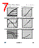 STP2N80K5 Datasheet HTML 7Page - STMicroelectronics 