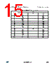 STP2N80K5 Datasheet HTML 15Page - STMicroelectronics 