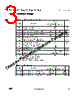 STPLED656 Datasheet HTML 3Page - STMicroelectronics 