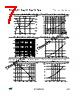 STPLED656 Datasheet HTML 7Page - STMicroelectronics 
