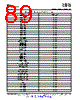 TNETV2685FIBZUT9 Datasheet HTML 89Page - Texas Instruments 