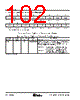 TNETV2501INPGF Datasheet HTML 102Page - Texas Instruments 
