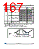 STM32F769II Datasheet HTML 167Page - STMicroelectronics 