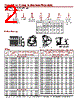 SLP331M350H3P3 Datasheet HTML 2Page - Cornell Dubilier Electronics 