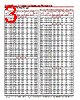 SLP331M350H3P3 Datasheet HTML 3Page - Cornell Dubilier Electronics 