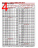 SLP331M350H3P3 Datasheet HTML 4Page - Cornell Dubilier Electronics 