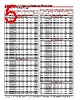 SLP331M350H3P3 Datasheet HTML 5Page - Cornell Dubilier Electronics 