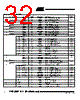 T48C862-R4 Datasheet HTML 32Page - ATMEL Corporation 