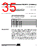 T48C862-R4 Datasheet HTML 35Page - ATMEL Corporation 