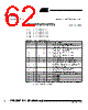 T48C862-R4 Datasheet HTML 62Page - ATMEL Corporation 