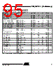 T48C862-R4 Datasheet HTML 95Page - ATMEL Corporation 