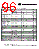 T48C862-R4 Datasheet HTML 96Page - ATMEL Corporation 