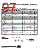 T48C862-R4 Datasheet HTML 97Page - ATMEL Corporation 