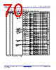 R5F104FDA Datasheet HTML 70Page - Renesas Technology Corp 