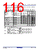 R5F104LED Datasheet HTML 116Page - Renesas Technology Corp 