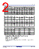 R5F104LED Datasheet HTML 2Page - Renesas Technology Corp 