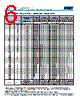 C0805X393DZGACAUTO Datasheet HTML 6Page - Kemet Corporation 