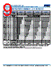 C0603X393DZGACAUTO Datasheet HTML 9Page - Kemet Corporation 