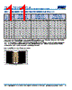 C0603X393DZGACAUTO Datasheet HTML 11Page - Kemet Corporation 
