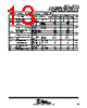 TLE2144AMFKB Datasheet HTML 13Page - Texas Instruments 