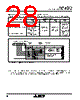 M30620FCAFP Datasheet HTML 28Page - Mitsubishi Electric Semiconductor 