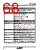 M30620FCAFP Datasheet HTML 68Page - Mitsubishi Electric Semiconductor 
