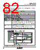 M30620FCAFP Datasheet HTML 82Page - Mitsubishi Electric Semiconductor 