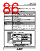 M30620FCAFP Datasheet HTML 86Page - Mitsubishi Electric Semiconductor 