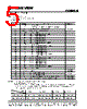PD064VT5 Datasheet HTML 5Page - AZ Displays 