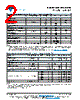 K3010P.. Datasheet HTML 2Page - Vishay Siliconix 