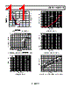 ADA4841-2YRZ-R7 Datasheet HTML 11Page - Analog Devices 