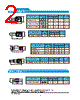 BNC75-R-A-CF Datasheet HTML 2Page - DDK Ltd. 