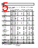 AD9216-80PCB Datasheet HTML 5Page - Analog Devices 