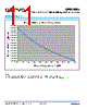 QPD1025LS2 Datasheet HTML 11Page - TriQuint Semiconductor 