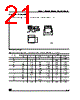M24C08-RBN6TG Datasheet HTML 21Page - STMicroelectronics 