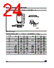 M24C08-RBN6TG Datasheet HTML 24Page - STMicroelectronics 