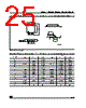 M24C08-RBN6T/G Datasheet HTML 25Page - STMicroelectronics 