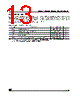 M24C08-RBN6TG/G Datasheet HTML 13Page - STMicroelectronics 