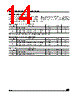 M24C08-RBN6TG/G Datasheet HTML 14Page - STMicroelectronics 