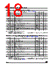 M24C08-RBN3TG/G Datasheet HTML 18Page - STMicroelectronics 