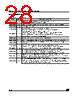 M24C08-RBN3TG/G Datasheet HTML 28Page - STMicroelectronics 