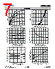 DMC3025LSDQ-13 Datasheet HTML 7Page - Diodes Incorporated 