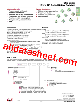 CRE16-ROTP1S-R Datasheet PDF - C&K Components