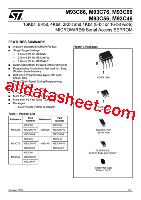 M93C76-R Datasheet PDF - STMicroelectronics
