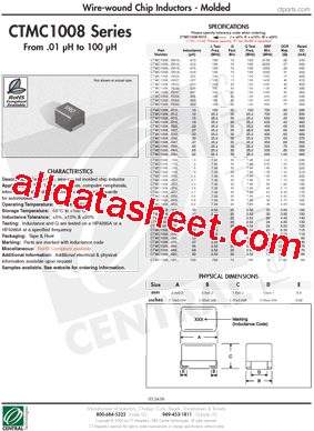 CTJC1008-R068J Datasheet PDF - Central Technologies