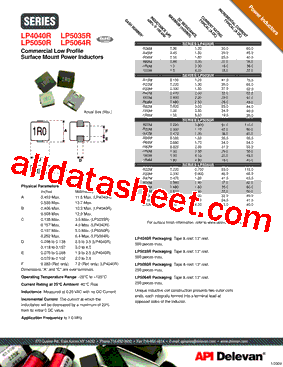 LP5050R-R60M Datasheet PDF - API Delevan