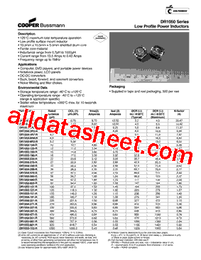 DR1050-101-R Datasheet PDF - Cooper Bussmann, Inc.
